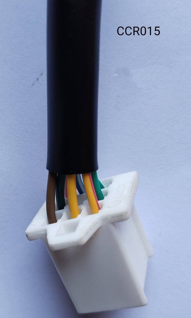 Control Cluster (ER)