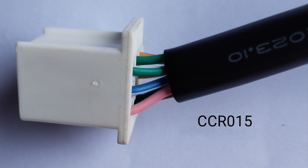 Control Cluster (ER)